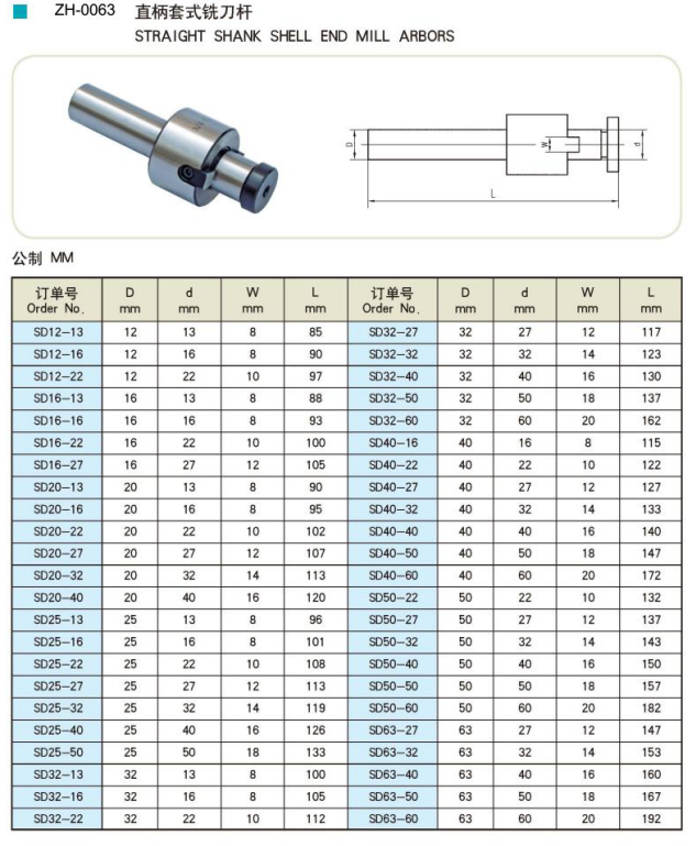 CNC Tool Accessories Straight Shank Shell End Mill Arbors Buy